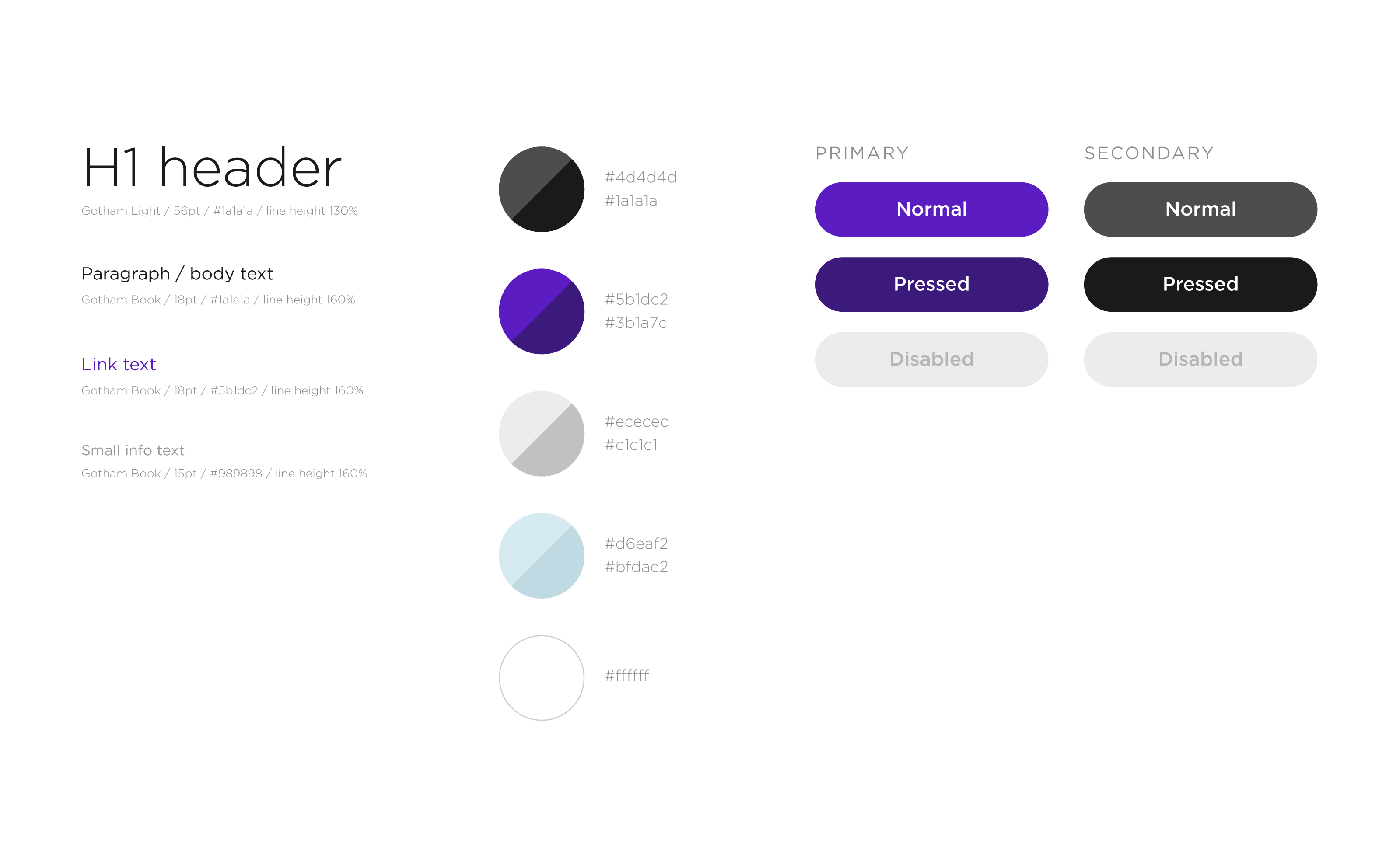 Part of the Block Party design system