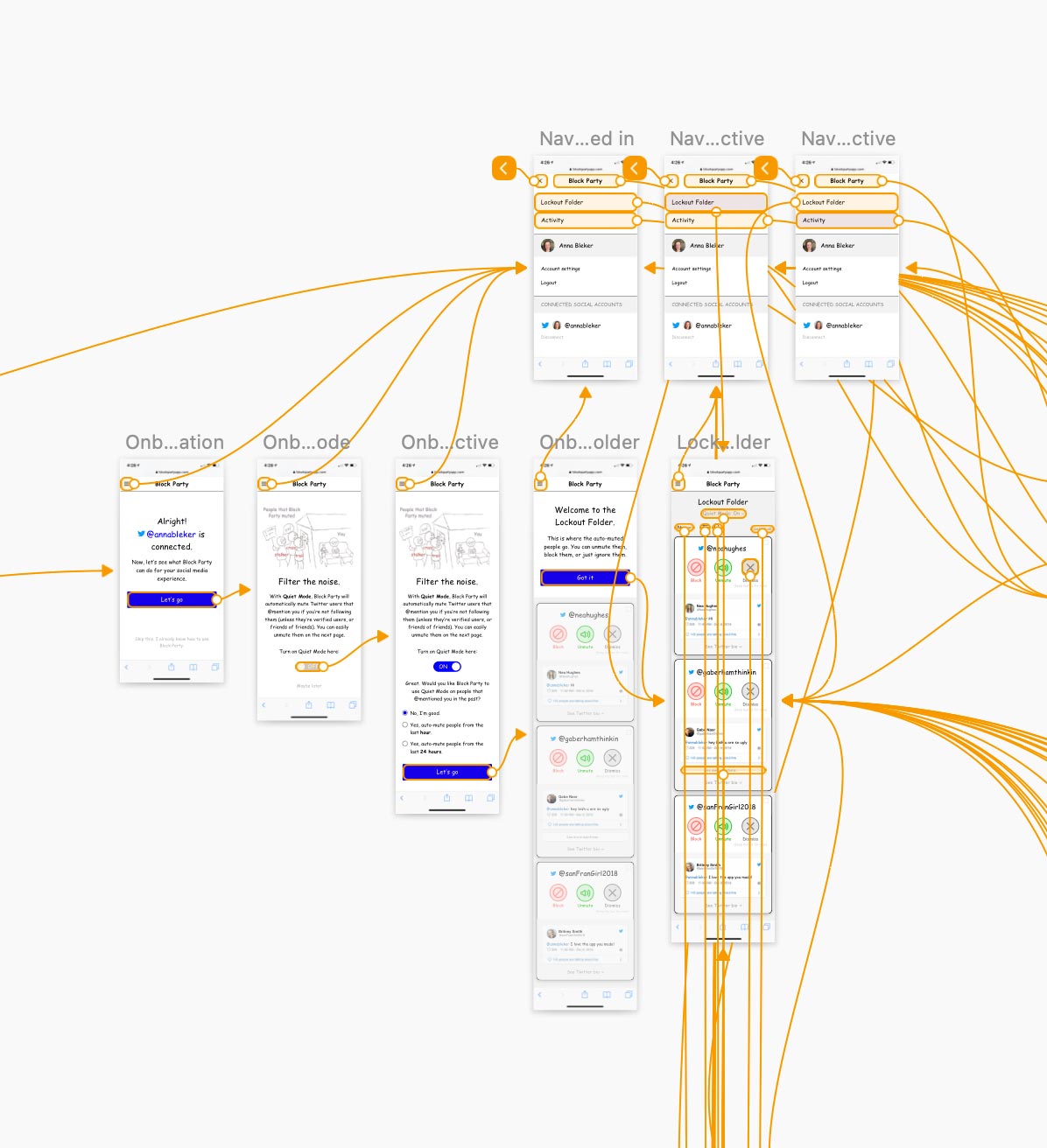 A screenshot of Block Party wireframes, showcasing the UX