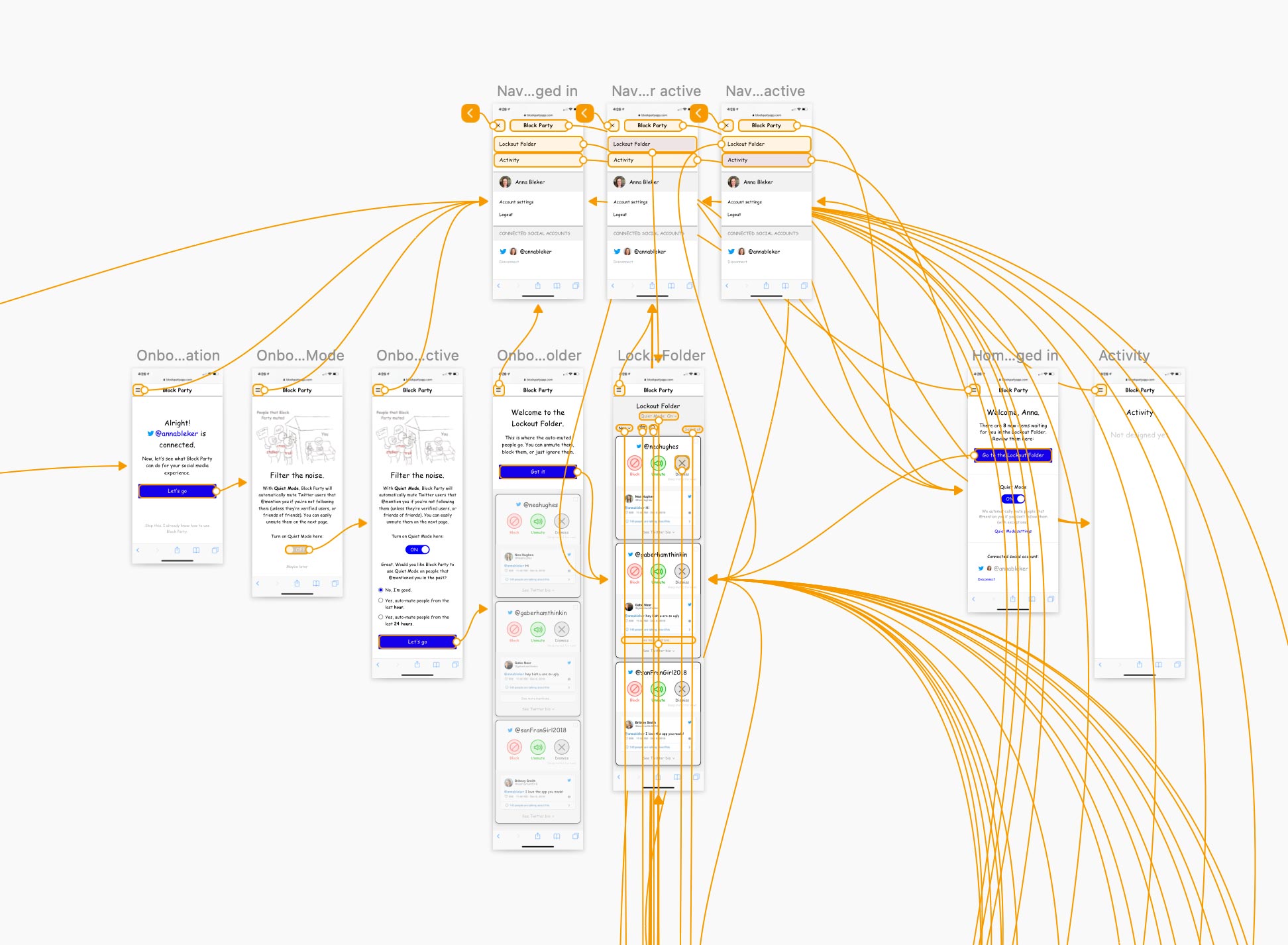 A screenshot of Block Party wireframes, showcasing the UX