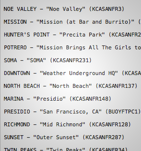 Neighborhoods and stations