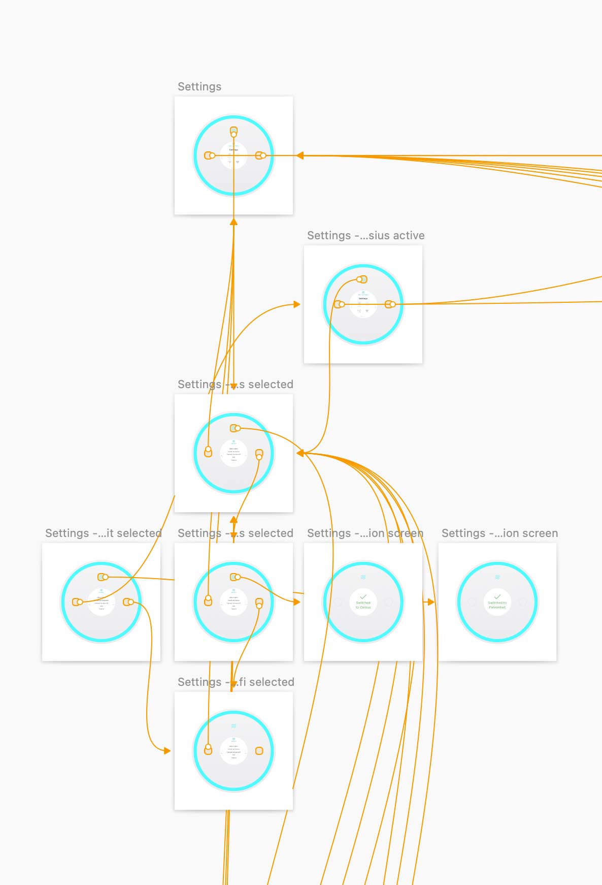 A screenshot of the UX flow for the Wynd Halo interface