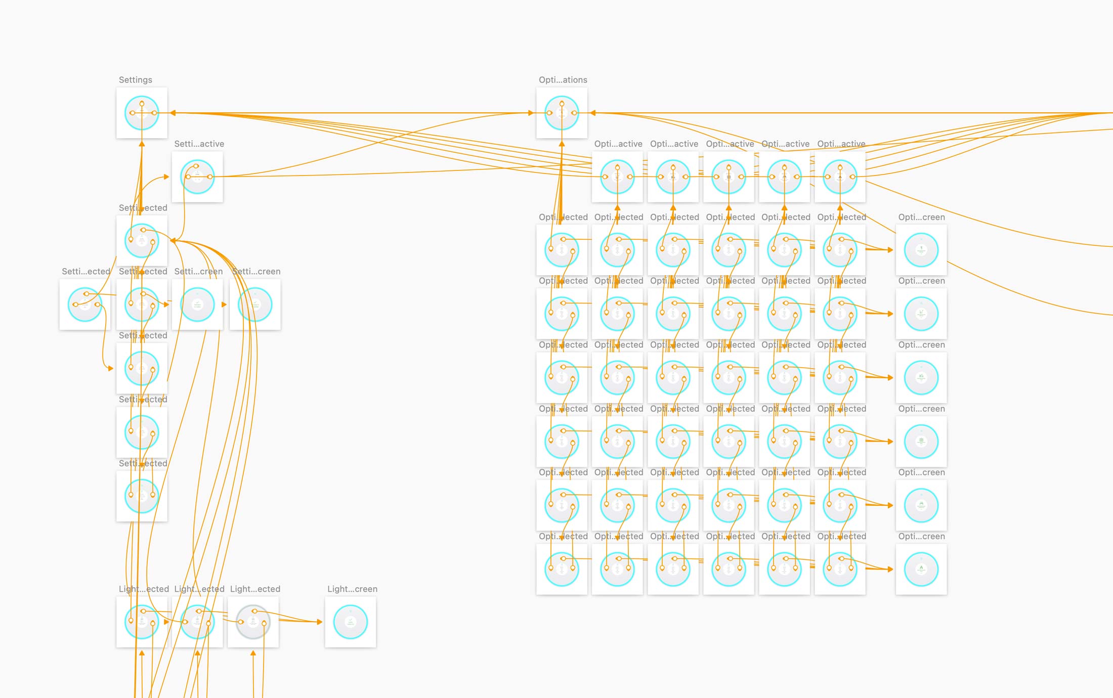 A screenshot of the UX flow for the Wynd Halo interface